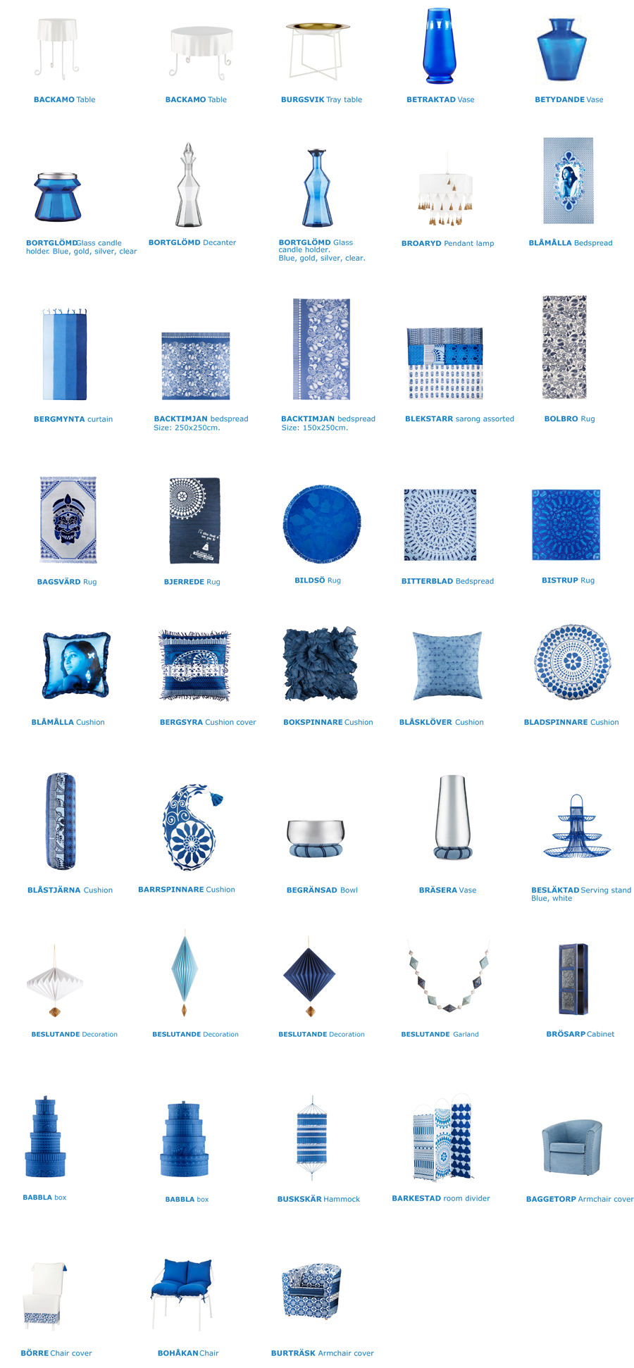 Pełna lista 43 produktów kolekcji TRUE BLUE. IKEA Tajlandia, strona zarchiwizowana 13 maja 2016.